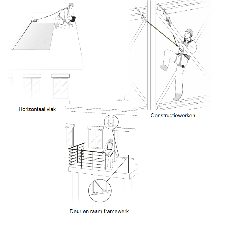 Kratos Comfort Harnas met 2 Bevestigingspunten en Automatische Gespen