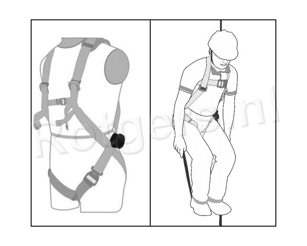 Kratos Anti-trauma Riem