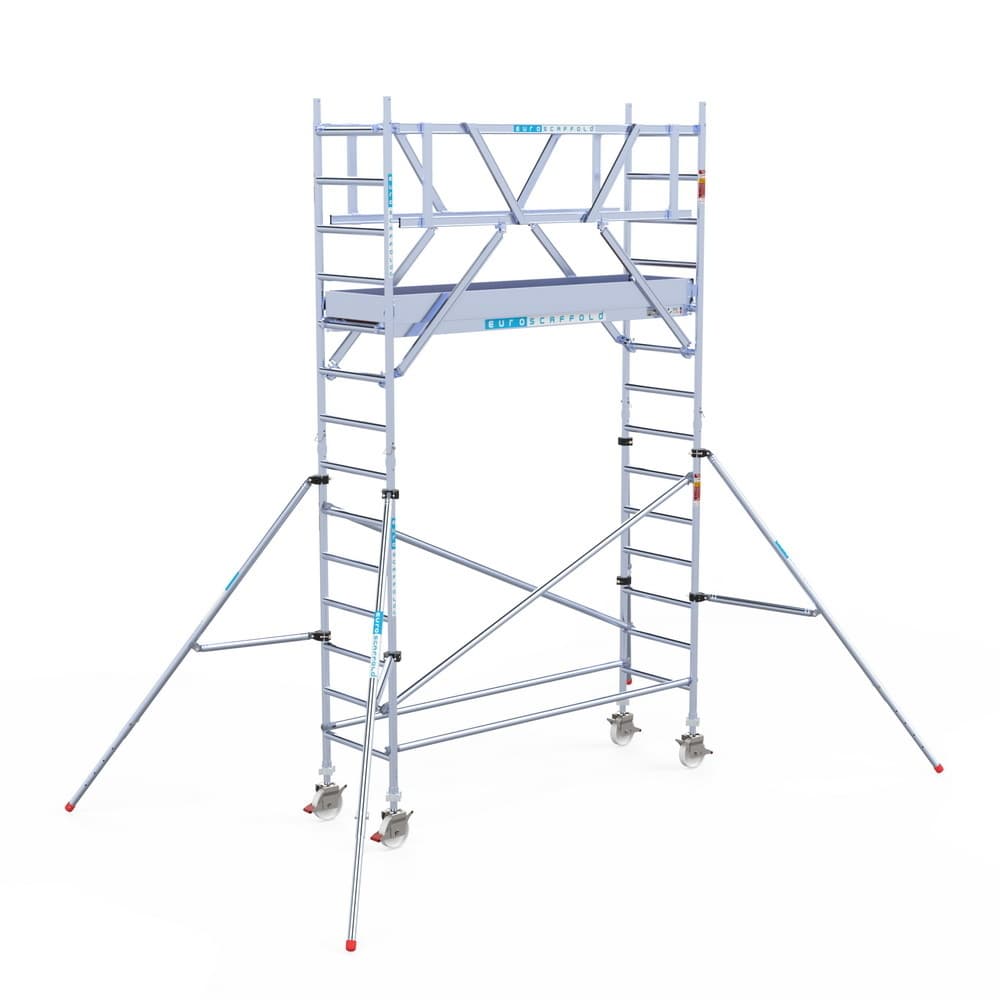 Rolsteiger Europen Rolsteiger Professioneel - L250xB75cm - 5.20m werkhoogte - Houten platformen