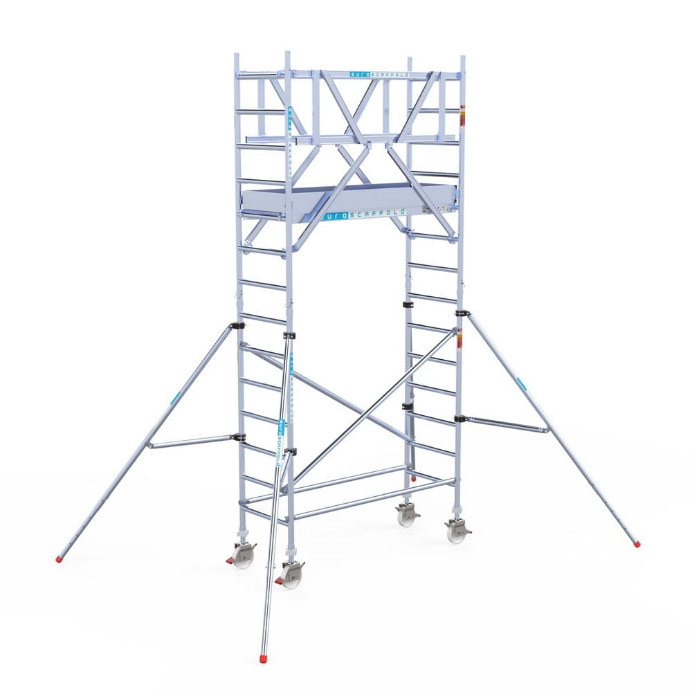 Rolsteiger Europen Rolsteiger Professioneel - L190xB75cm - 5.20m werkhoogte - Carbon platformen